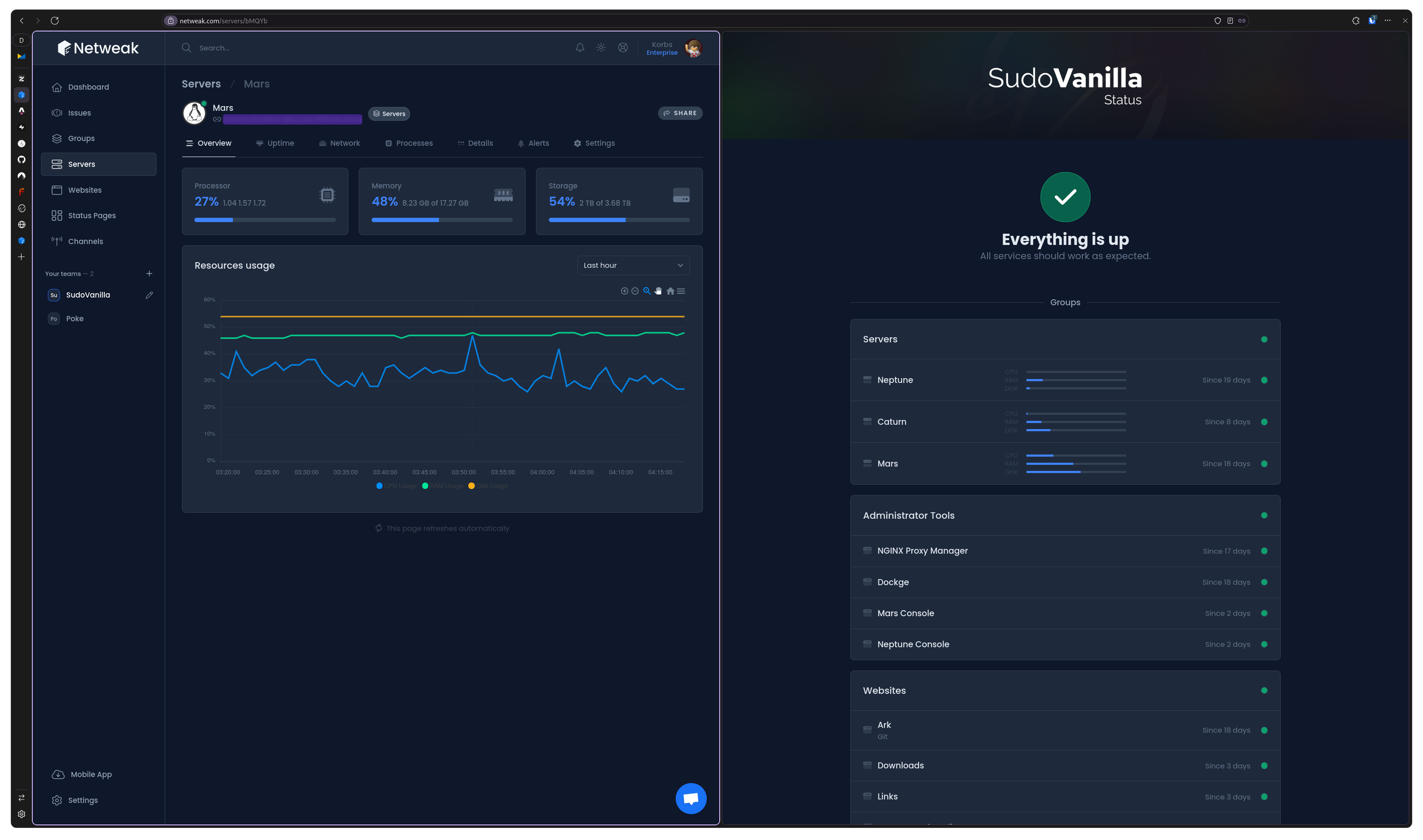 Zen Browser - Tab Spliting (Netweak/Status Page)